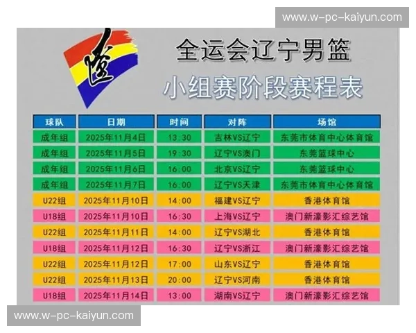 巅峰对决，荣耀之战：CBA辽宁vs八一，永恒的经典与不灭的传奇